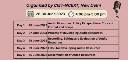 Development of eContent: Audio Resources Image